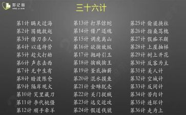 36计读后感800字模板5篇