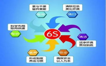 6s的工作总结最新8篇