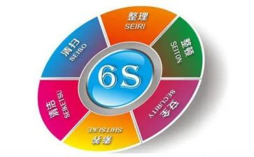 20236s管理工作计划优质7篇