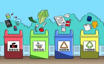 环境保护类的演讲稿优质6篇