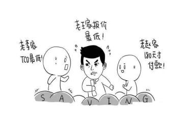 采购工作总结及工作计划7篇