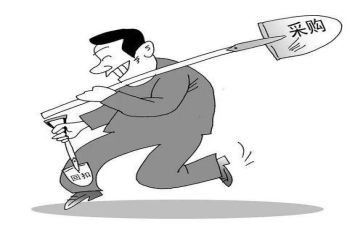 公司采购年终总结8篇