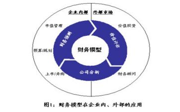 财务个人工作计划范文最新7篇