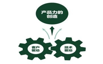 卖产品的活动方案6篇