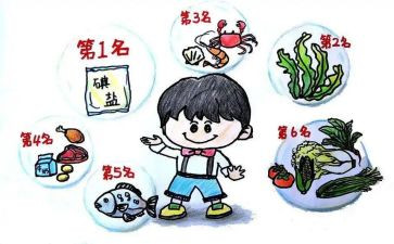 碘缺乏病防治日宣传总结6篇