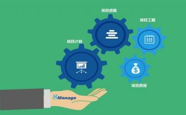 投后管理年终总结通用6篇