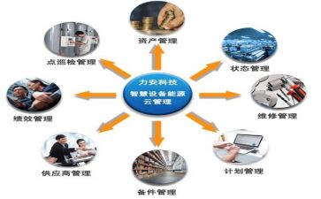 管理岗个人简历模板6篇