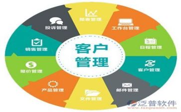 安全管理员培训心得体会6篇