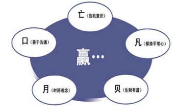 管理员演讲稿7篇