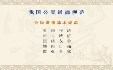 职业道德与规范心得体会7篇