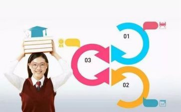 核心素养下的大单元教学心得体会5篇