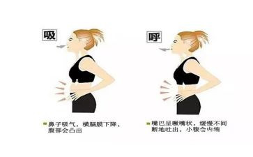 呼吸内科护士述职报告5篇