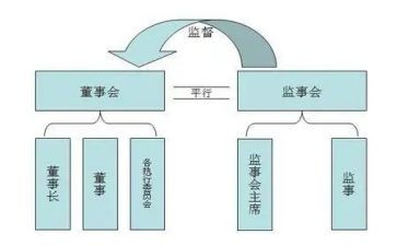 2023j监事会工作报告7篇