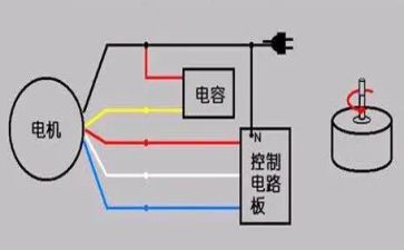 120接线员个人总结8篇