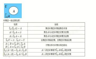 关于集合的数学教案精选6篇