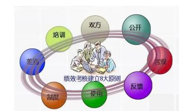 教师考核登记表工作总结6篇