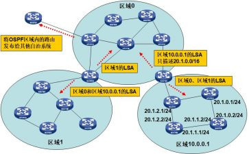看教育理论书籍的读后感5篇