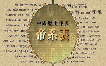 读后感历史精选8篇