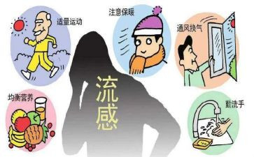 预防流感安全课教案7篇