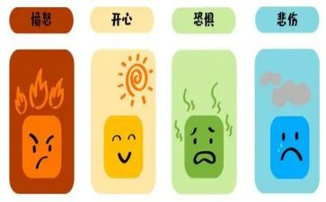 大学生情绪养的心得体会8篇