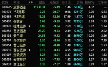转让股份合同最新8篇