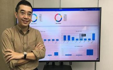 人事的工作计划与总结模板5篇