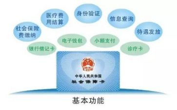 社保所自查报告5篇