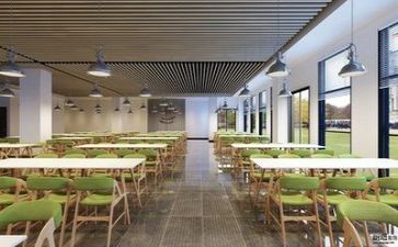 食堂安全管理工作总结8篇