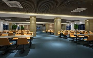 食堂周工作计划模板6篇