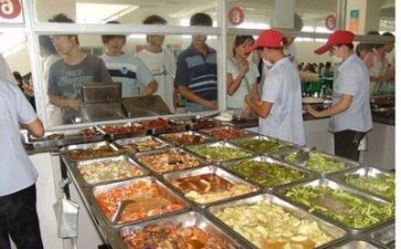 食堂工作总结6篇