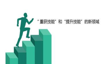 转作风提能力工作总结7篇