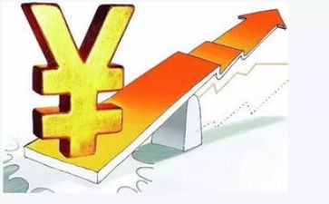 投资理财合同7篇