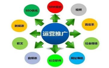 普通话推广宣传总结最新5篇