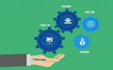 2023项目工作计划范文参考6篇