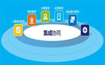 家校协同工作总结6篇