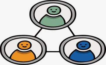 姓氏马的调查报告6篇
