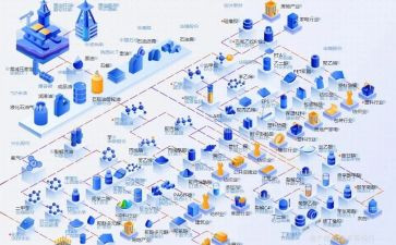 行业销售年度工作总结7篇