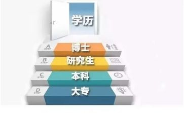 学历案心得5篇