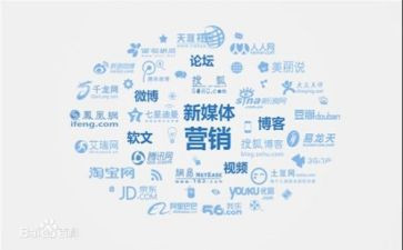 营销师工作总结范文推荐5篇