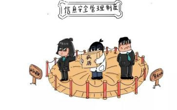 规章制度培训总结5篇