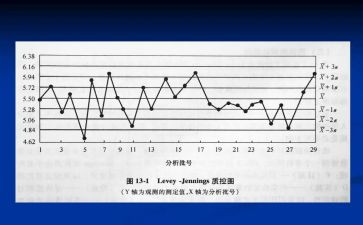 质控站工作计划最新5篇