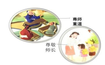 尊师重教的演讲稿6篇